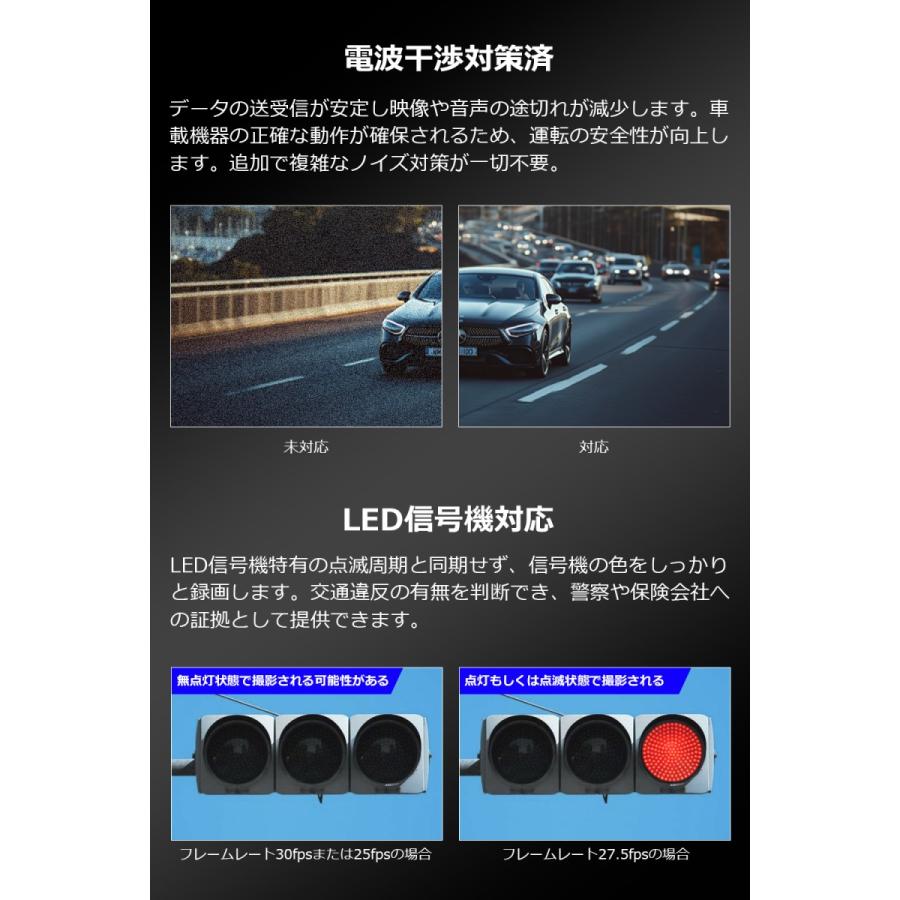PORMIDO ドライブレコーダー ミラー型 前後 2カメラ 配線1本 PORMIDO ドライブレコーダー ミラー型 前後 2カメラ 配線1本