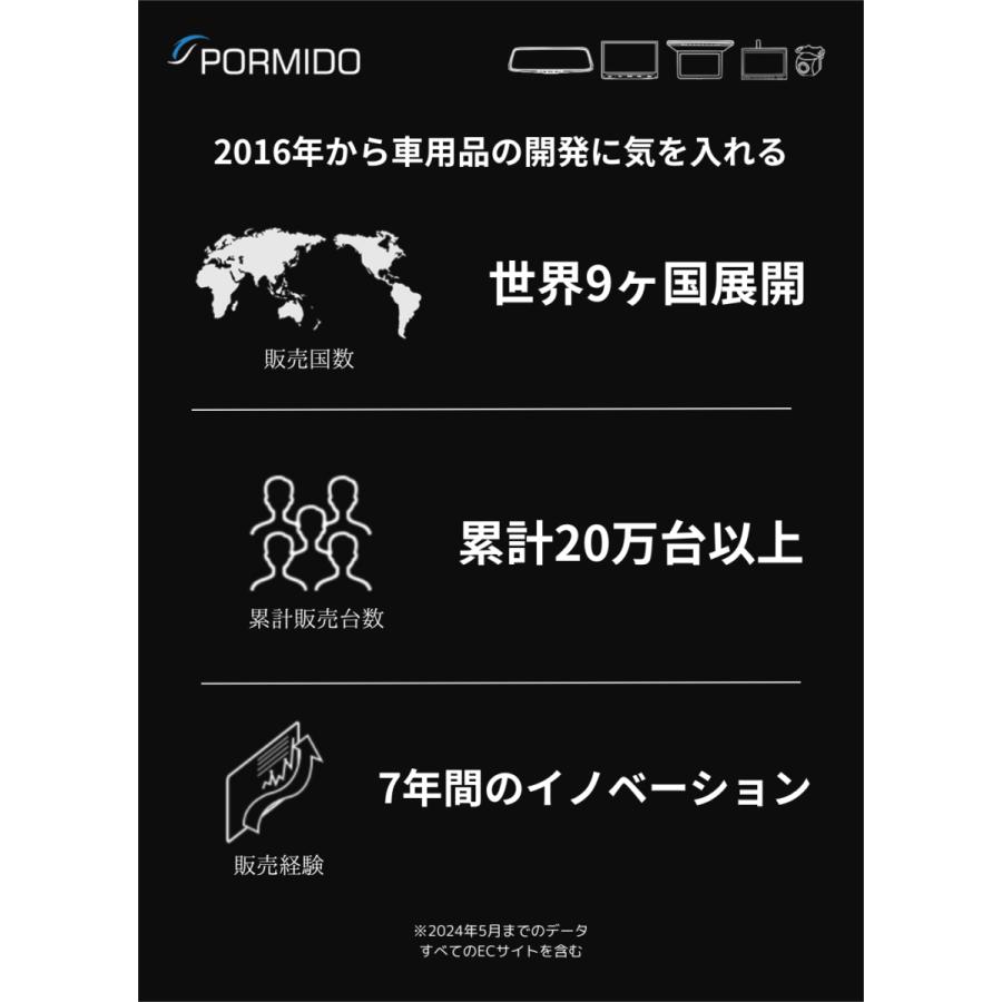 ドライブレコーダー 前後 ミラー型 SONY IMX307 デジタルズーム デジタルインナーミラー STARVIS HDR 12インチ セパレート 1080P 2カメラ 1年保証 PR998C | PORMIDO | 01