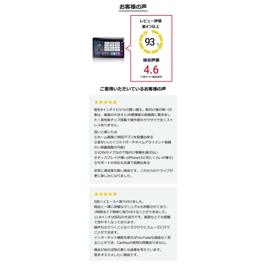 PORMIDO ディスプレイオーディオ 11.8インチ android13 8GB+256GB カー