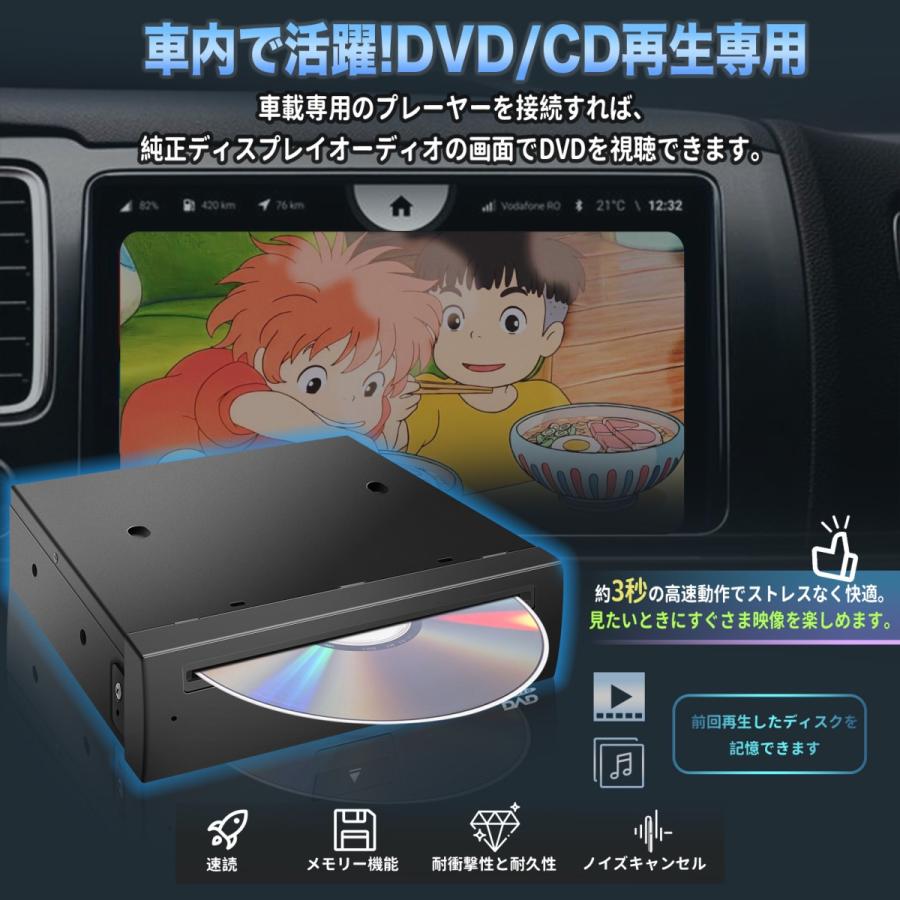 カーオーディオ 1din usb cd dvd rca出力 カーステレオ 車用cd 