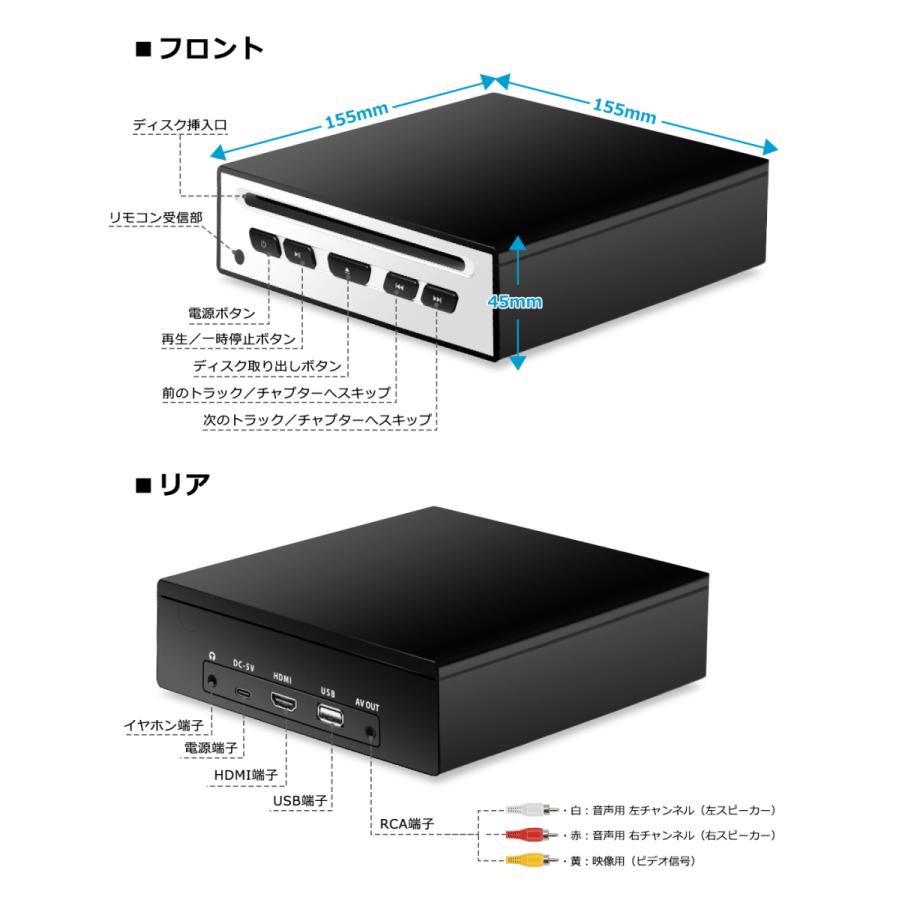 PORMIDO カーオーディオ 1din dvd cd hdmi カーステレオ 車載