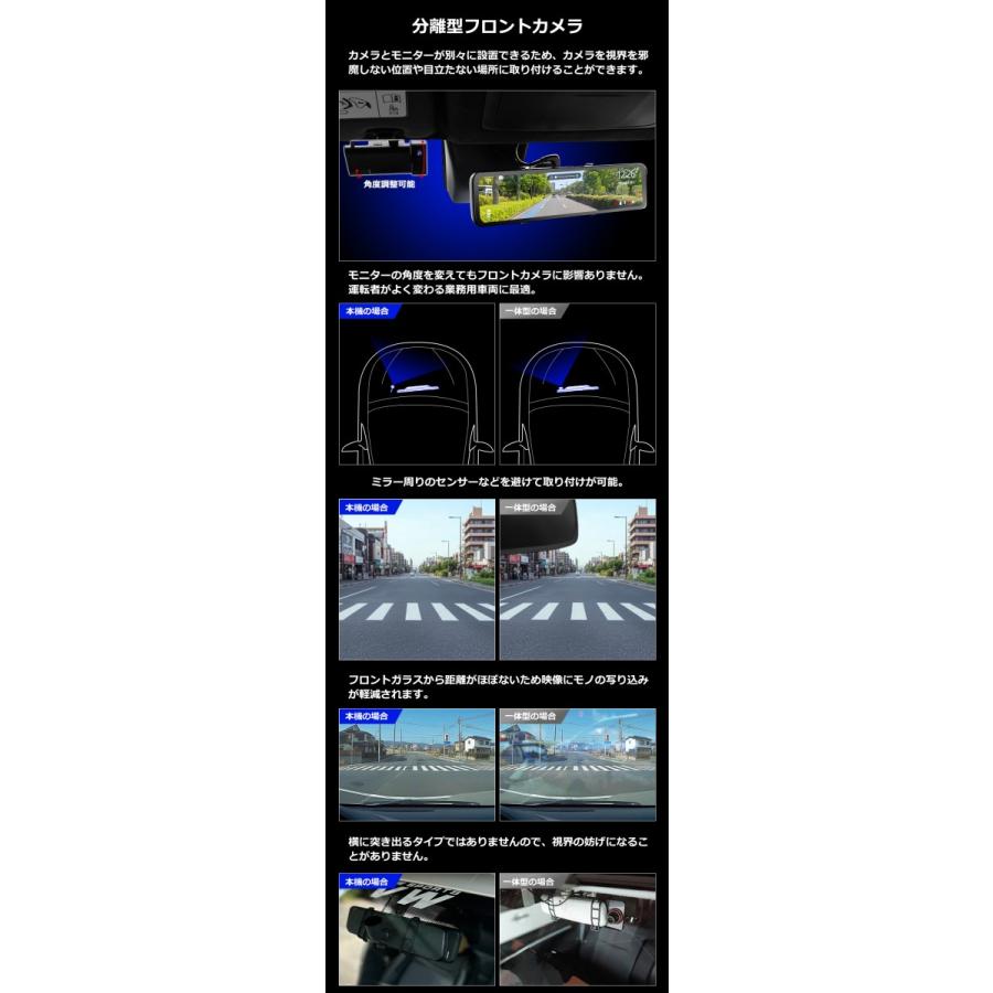 PORMIDO ドライブレコーダー ミラー型 前後 3カメラ 360度 PORMIDO ドライブレコーダー ミラー型 前後 3カメラ 360度