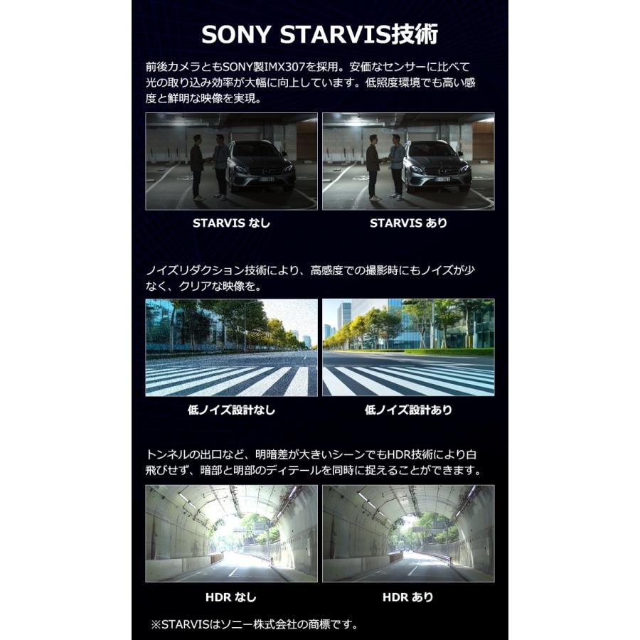 PORMIDO ドライブレコーダー ミラー型 前後 3カメラ 360度 ミラー型