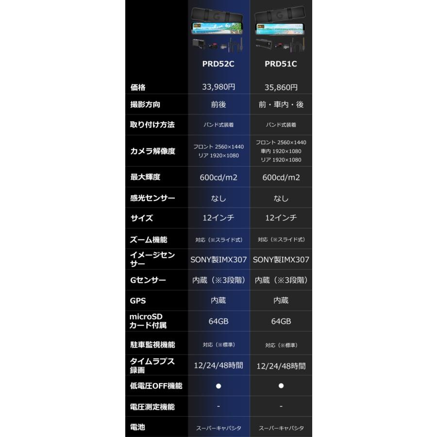 PORMIDO ドライブレコーダー ミラー型 前後 2カメラ ミラー型 PORMIDO ドライブレコーダー ミラー型 前後 2カメラ ミラー型