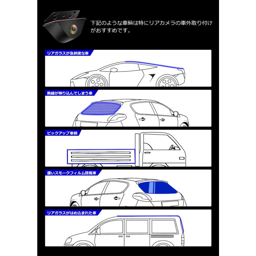 PORMIDO ドライブレコーダー ミラー型 前後 2カメラ 配線1本 PORMIDO ドライブレコーダー ミラー型 前後 2カメラ 配線1本
