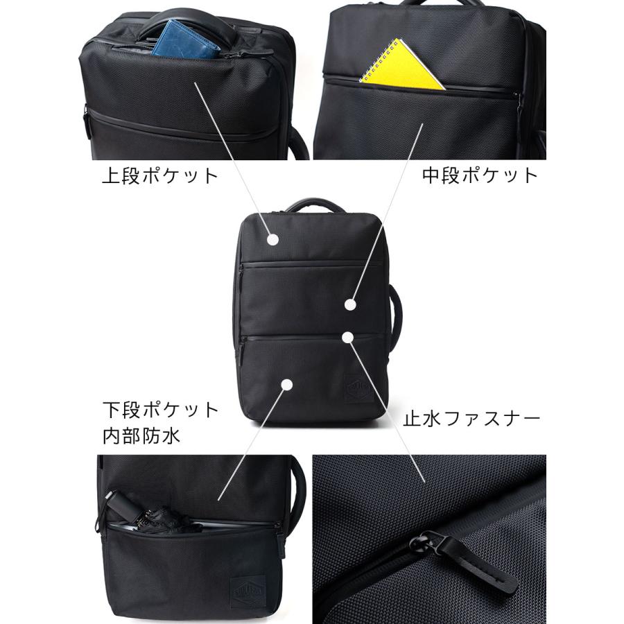SIMCLEAR ビジネスリュック スクエア サコッシュ付き 17インチPC SIMCLEAR ビジネスリュック スクエア サコッシュ付き 17インチPC