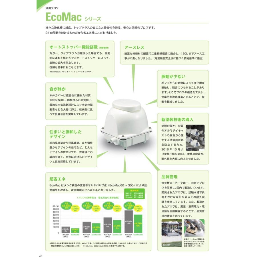 EcoMac 40　フジクリーン　新品送料込み EcoMac40 フジクリーン 新品送料込み 【公式通販】