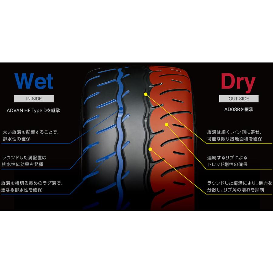 ヨコハマタイヤ（YOKOHAMA TIRE） ADVAN NEOVA AD09 165/55R15 75V