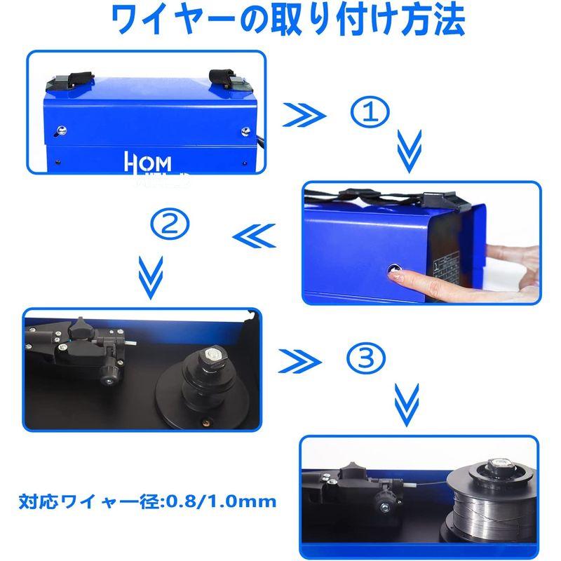 最大68％オフ！最大68％オフ！HOMWELD 半自動溶接機MIG130 家庭用 AC100V ノンガス コンパクト半自動 Mig溶接機 電気溶接機器  家庭用 日本語説明書 製造、工場用