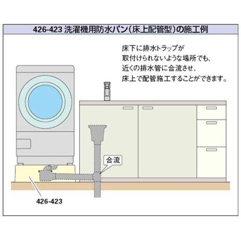 5☆大好評 カクダイ 洗濯機用防水パン 床上配管型 ホワイト