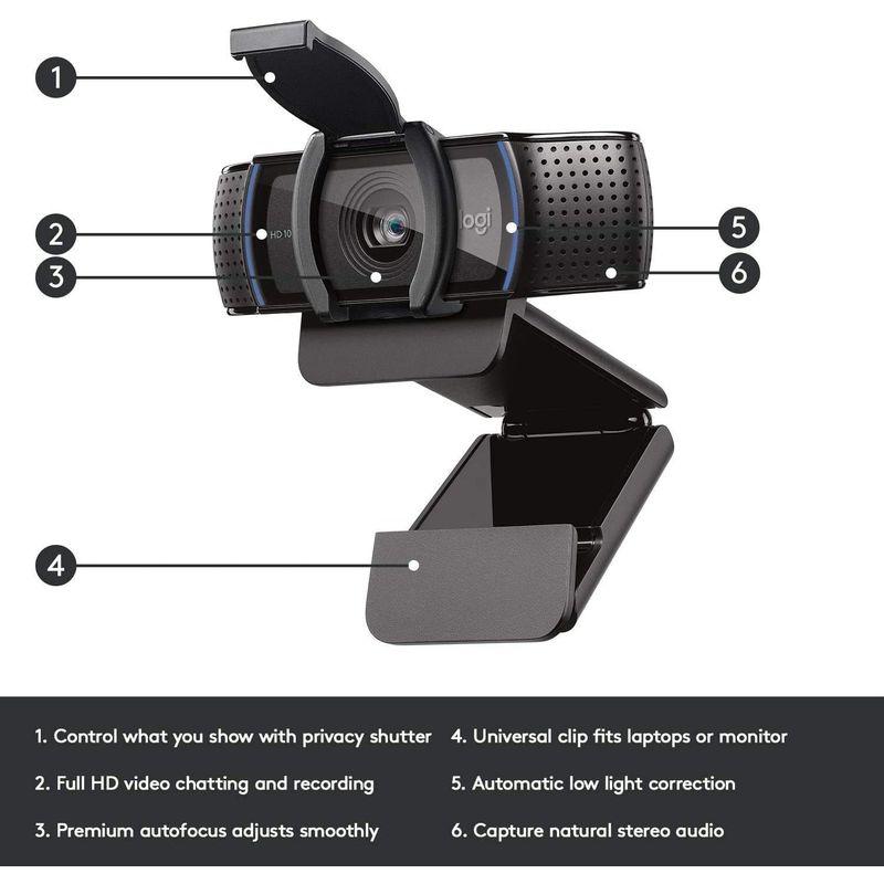 直売大特価 コンピューターウェブカメラ C920S HD Pro プライバシーシャッター付き 1080pストリーミングワイドスクリーンビデオカメラ 録音