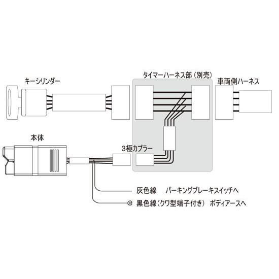 STB Simple Turbo Timer |  | 03