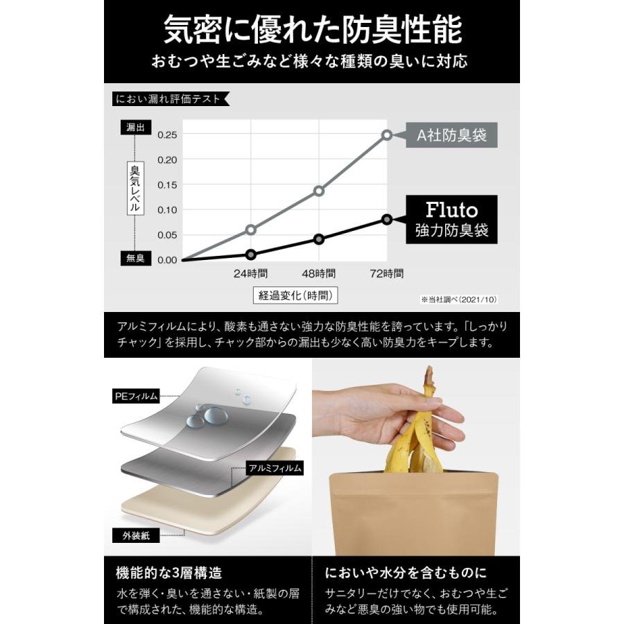 Fluto 強力防臭袋 チャック付き サニタリーボックス 使い捨て 消臭袋 ゴミ袋 エチケット袋 生理用品 生ゴミ オムツ ペット 犬 猫 Mサイズ ナチュラル 30枚入｜arkeru｜07