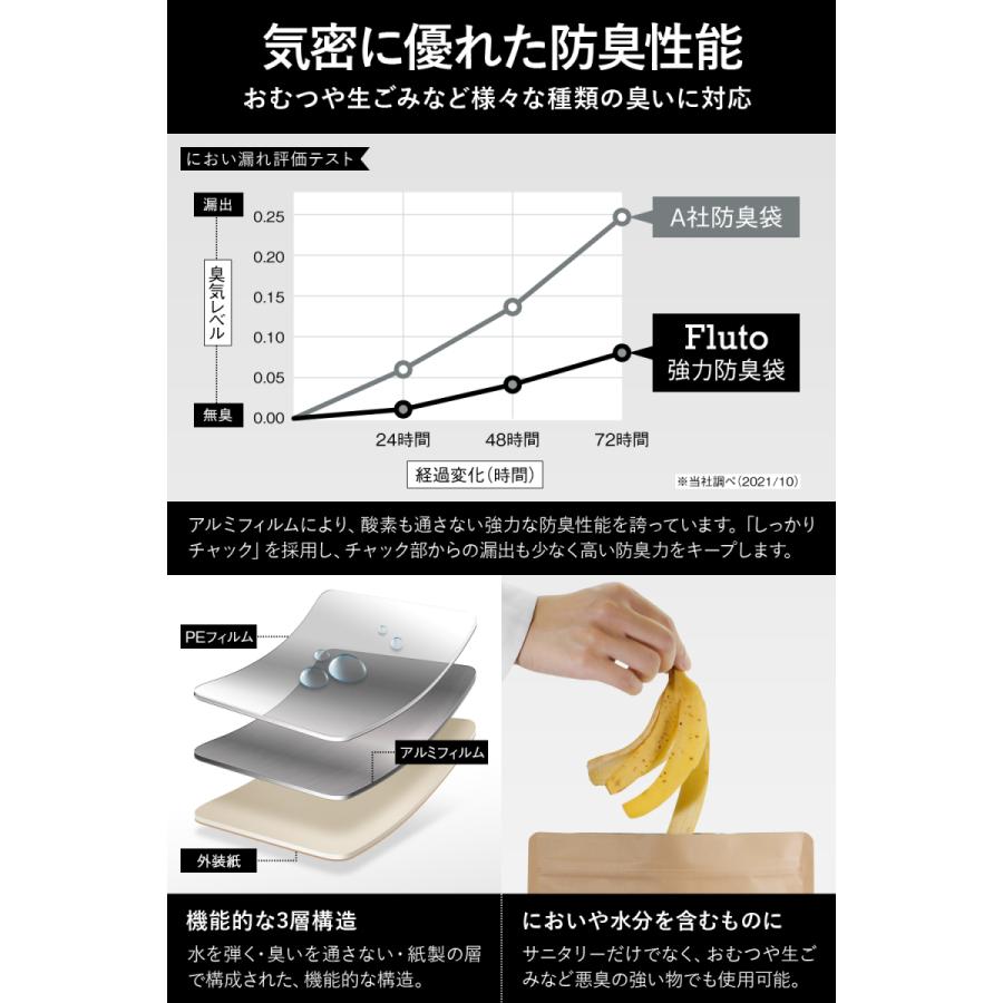 Fluto 強力防臭袋 チャック付き サニタリーボックス 使い捨て 消臭袋 ゴミ袋 エチケット袋 生理用品 生ゴミ オムツ ペット 犬 猫 Lサイズ ナチュラル 30枚入×2｜arkeru｜05