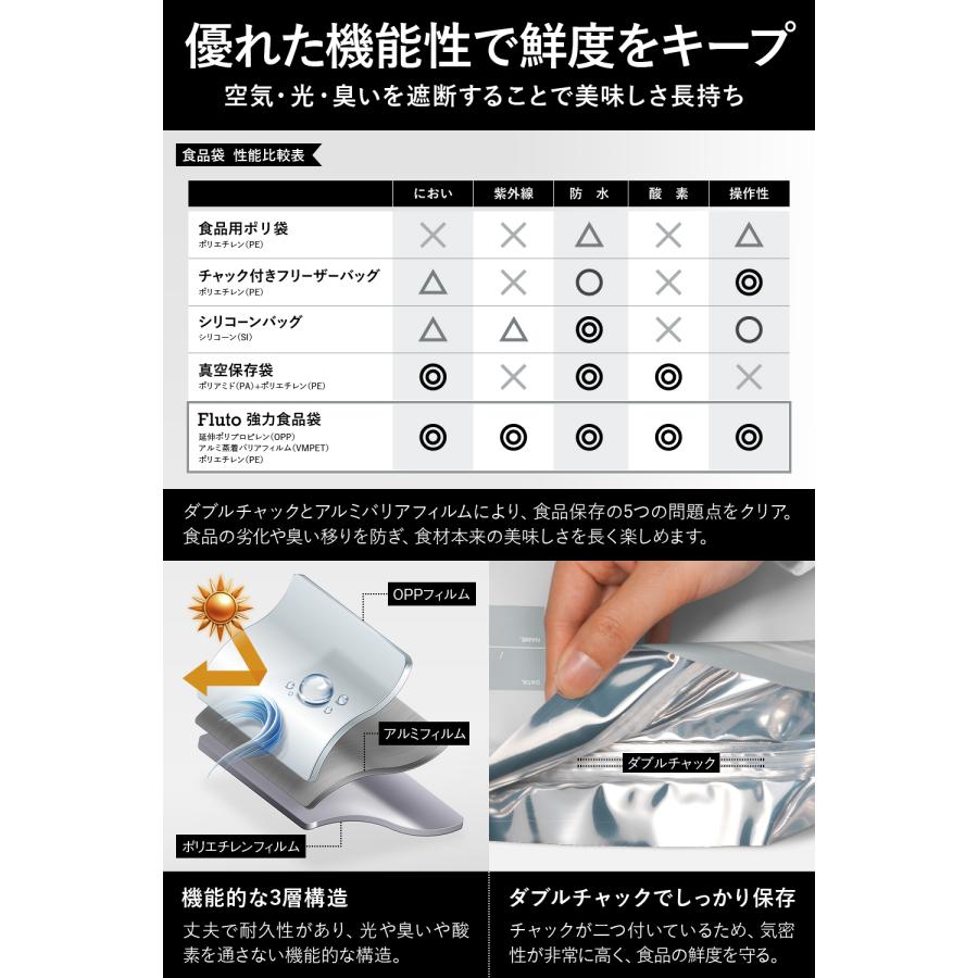 Fluto（フルート） 食品保存袋 ダブルジッパー付き (お米 5kg 食パン 2