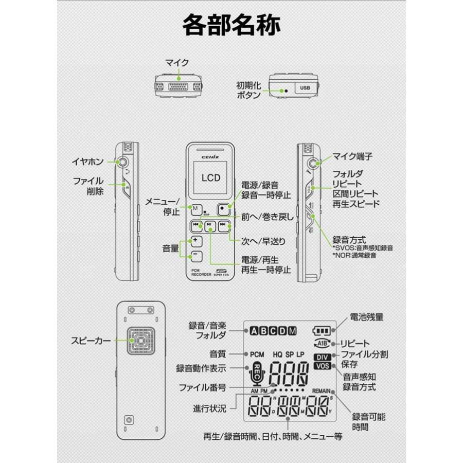 ボイスレコーダー 小型 長時間 仕掛け録音 ボイスレコーダー TOP-10R 8GB ベセトジャパン｜arkham｜02