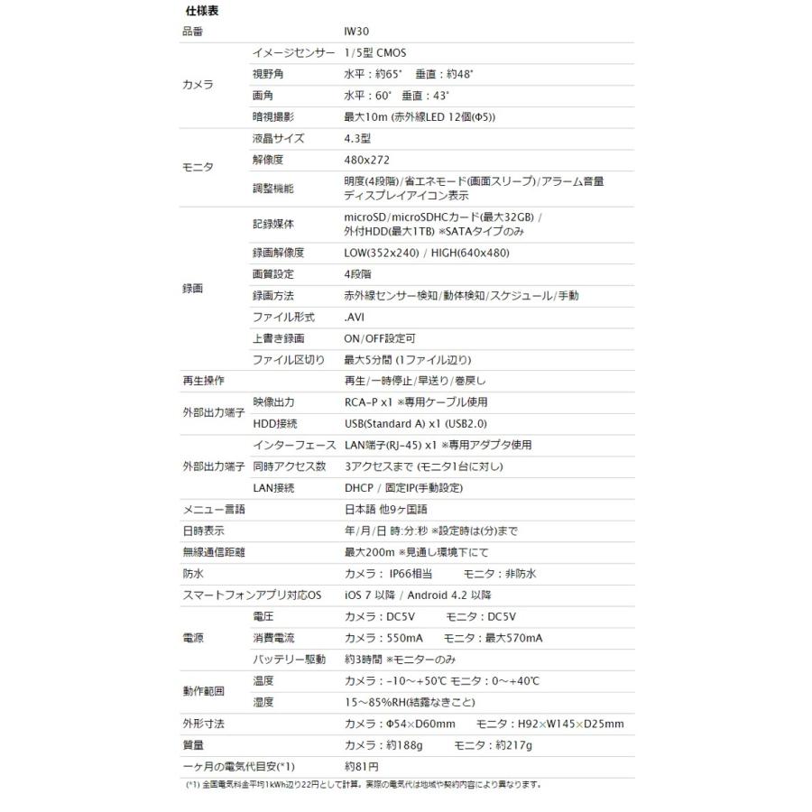 INBES IW30 ワイヤレス監視システム　防犯カメラ INBES IW30 ワイヤレス監視システム 防犯カメラ IW30 | 製品情報