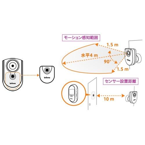 Brinno(ブリンノ)ドアスコープ カメラ 動体検知機能　振動センサー搭載 玄関ドア用防犯カメラ「ルスカ2(ルスカII)」｜arkham｜03