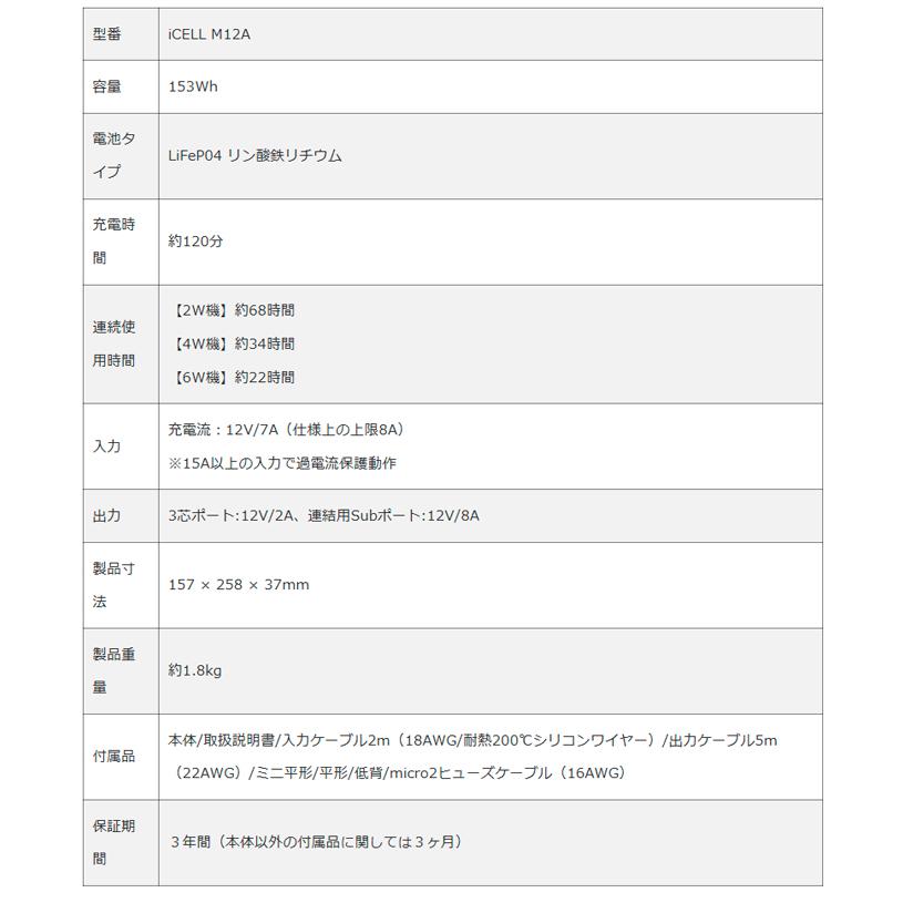 iKeep 正規代理店 3年保証 ドライブレコーダー専用 153Wh 大容量 バッテリー 内蔵 補助バッテリー iCELL2-M12Aの画像