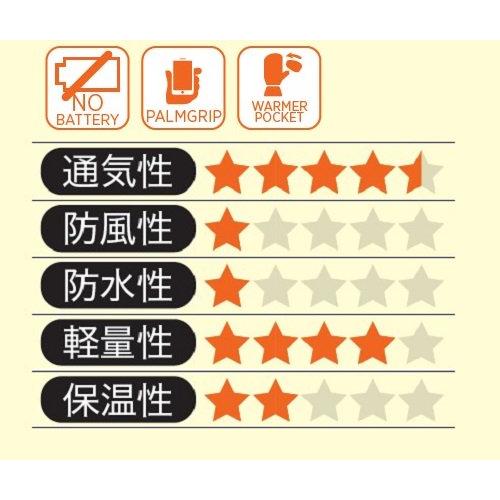 THERM-IC サーミック バーサタイル ライト グローブ T26-0200-001
