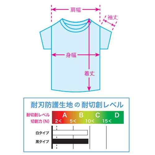 サクセスプランニング yoroi pro safety \u0026 cool ロングTシャツ Black 長袖 黒色 ブラック ミルキーホワイト メンズ レディース SP-AC5 SP-AC9の画像