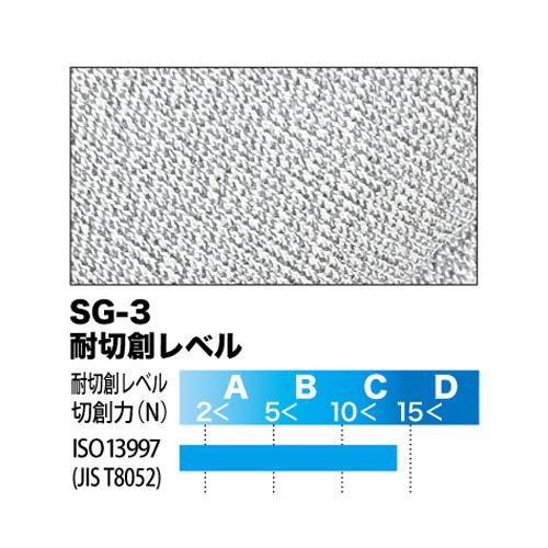 サクセスプランニング yoroi pro Casu PRO SERIES カジュプロ 防刃 耐刃 耐切創 ブルゾン SP-AS1の画像