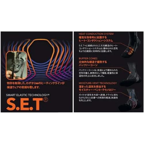 THERM-IC サーミック ヒーティングテクノロジー ウルトラウォーム