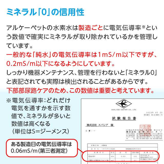 ペットの水素水 550mL 20本入 犬 猫 ミネラルゼロ ペット用水素水