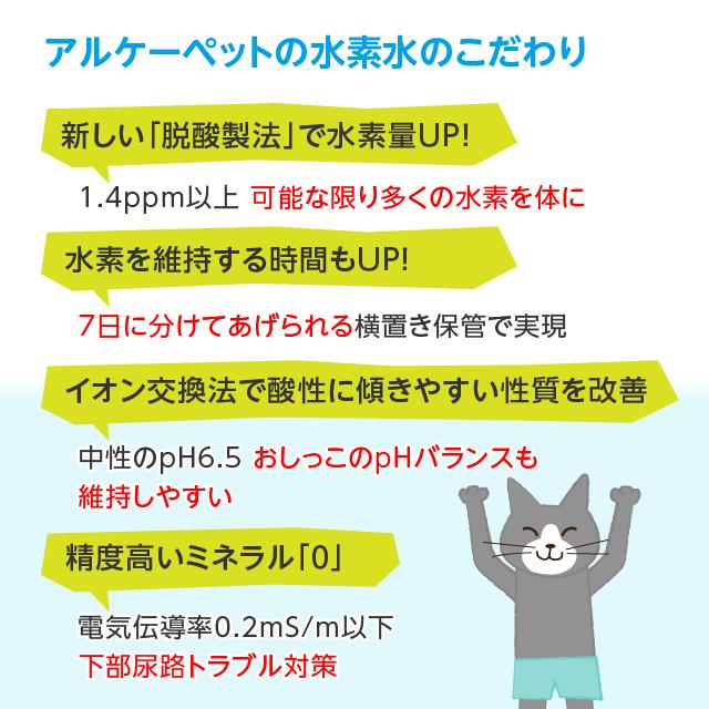 ペットの水素水 550mL 30本入 犬 猫 ミネラルゼロ ペット用水素水