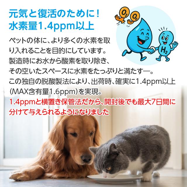 ペットの水素水 550mL 30本入 犬 猫 ミネラルゼロ ペット用水素水