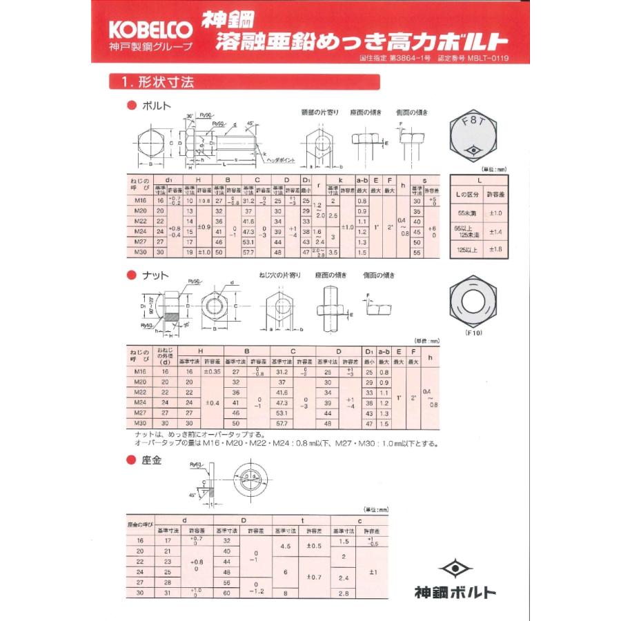 バラ】ハイテンションボルト ドブメッキ M16×40 神鋼ボルト製
