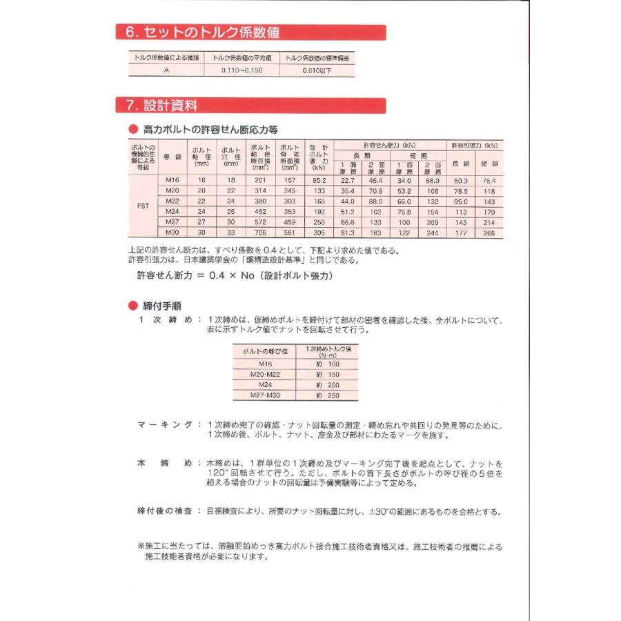 バラ】ハイテンションボルト ドブメッキ M16×40 神鋼ボルト製