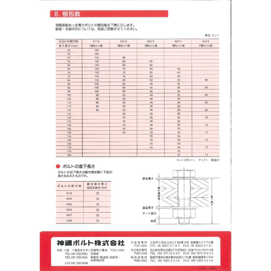 【バラ】ハイテンションボルト ドブメッキ M16×40 神鋼ボルト製｜arkhitek｜05