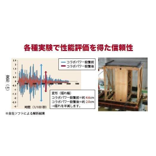 DIY制震ダンパー |  | 06