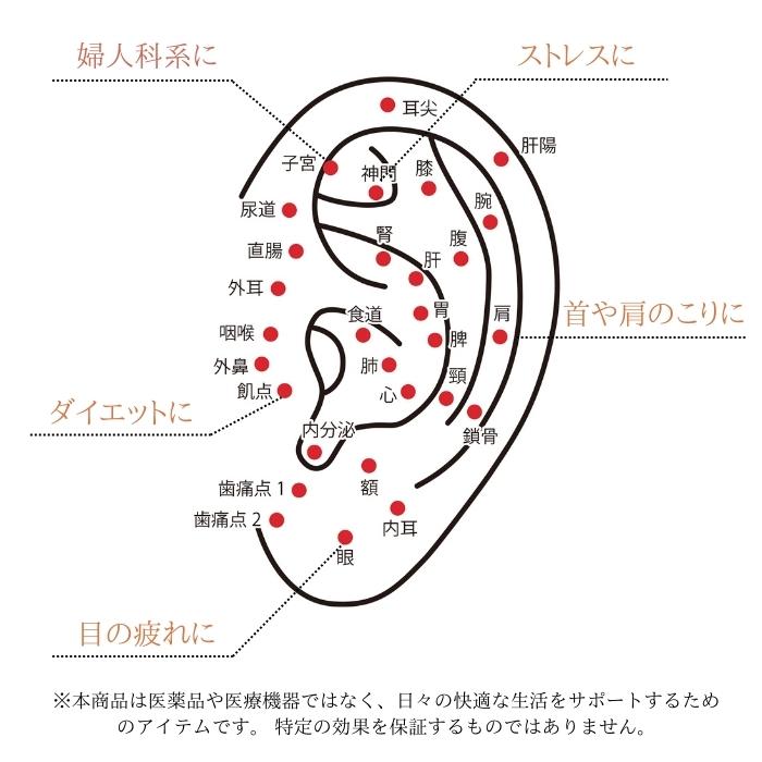 即納！数量限定 試せるパーツプレゼント中 】100粒 耳つぼジュエリー