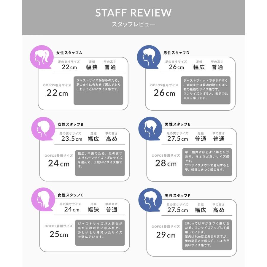【12時までのご注文で即日発送】OOFOS / ウーフォス ： OOriginal / 全6色 ： 2000010 | OOFOS | 13