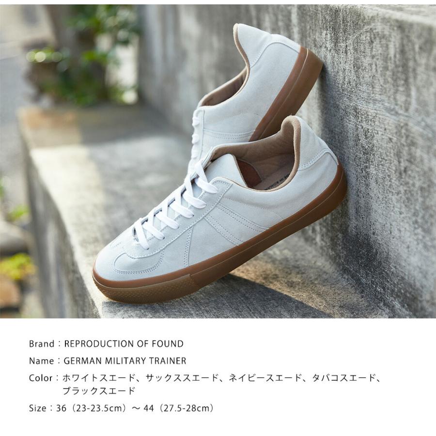 REPRODUCTION OF FOUND（リプロダクション オブ ファウンド