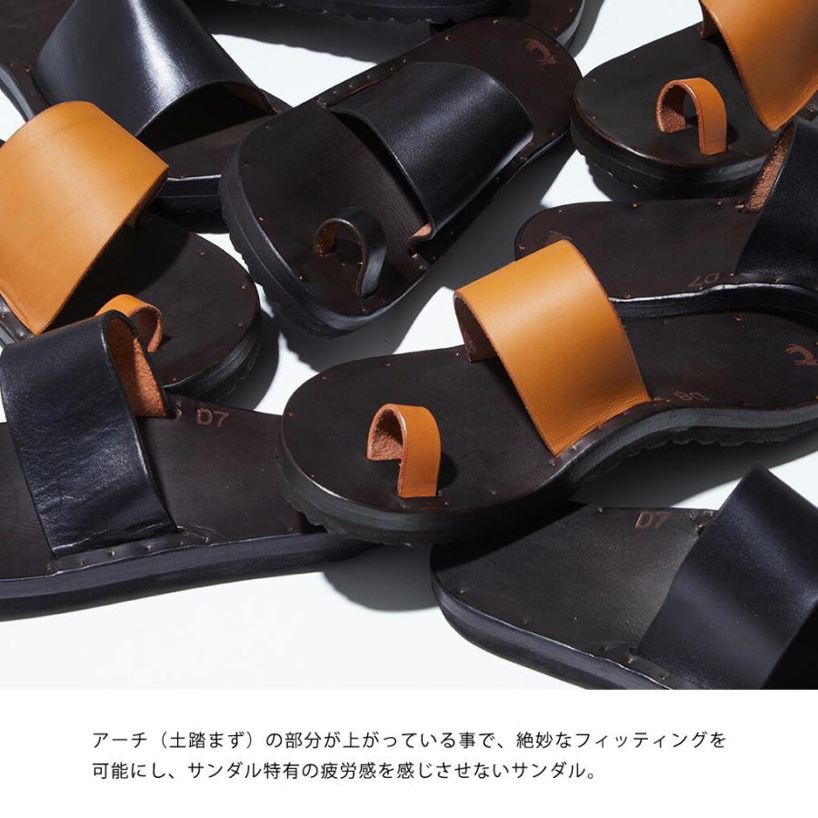 Jutta Neumann / ユッタ ニューマン ： ALICE BIRKENSTOCK SOLE 