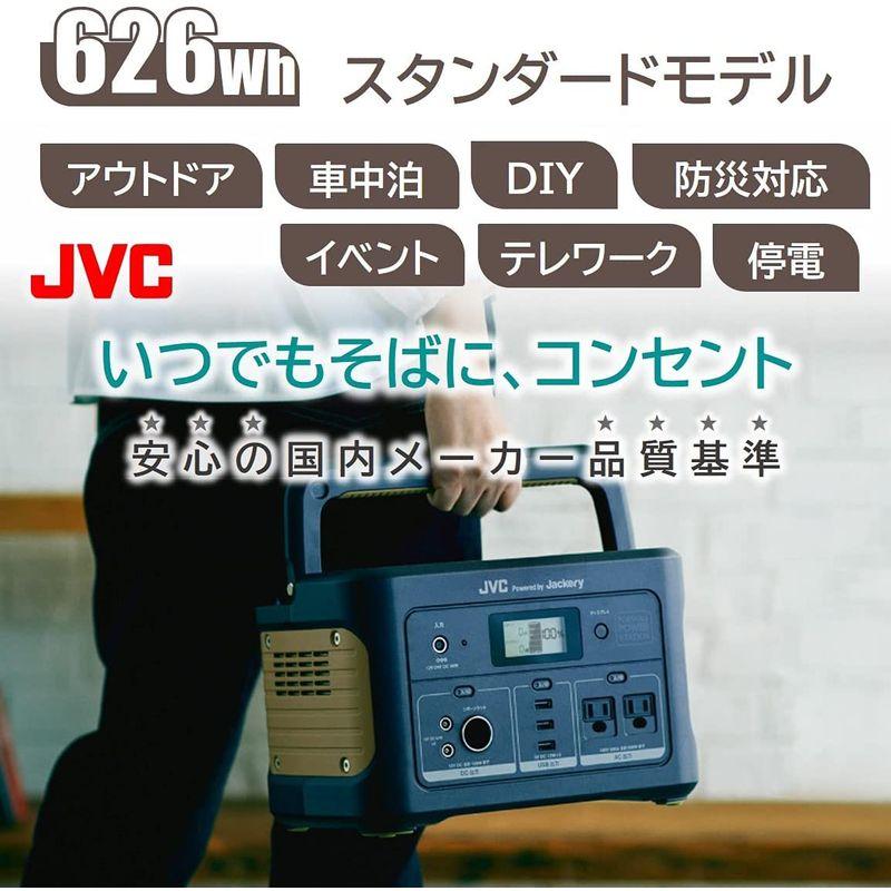 安心の長期保証 JVC BN-RB62-C CREAM 家電・スマホ・カメラ | dpvworld.com