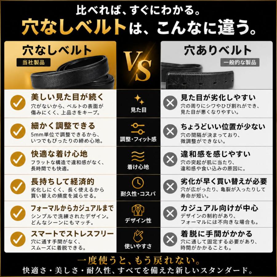 ベルト メンズ 穴レス 本革 穴なし ビジネス 紳士 学生 革 牛革 ゴルフ