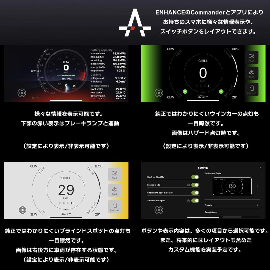 ENHANCE：Commander＋S3XYボタン(4個）MODEL Y/モデルY(2025