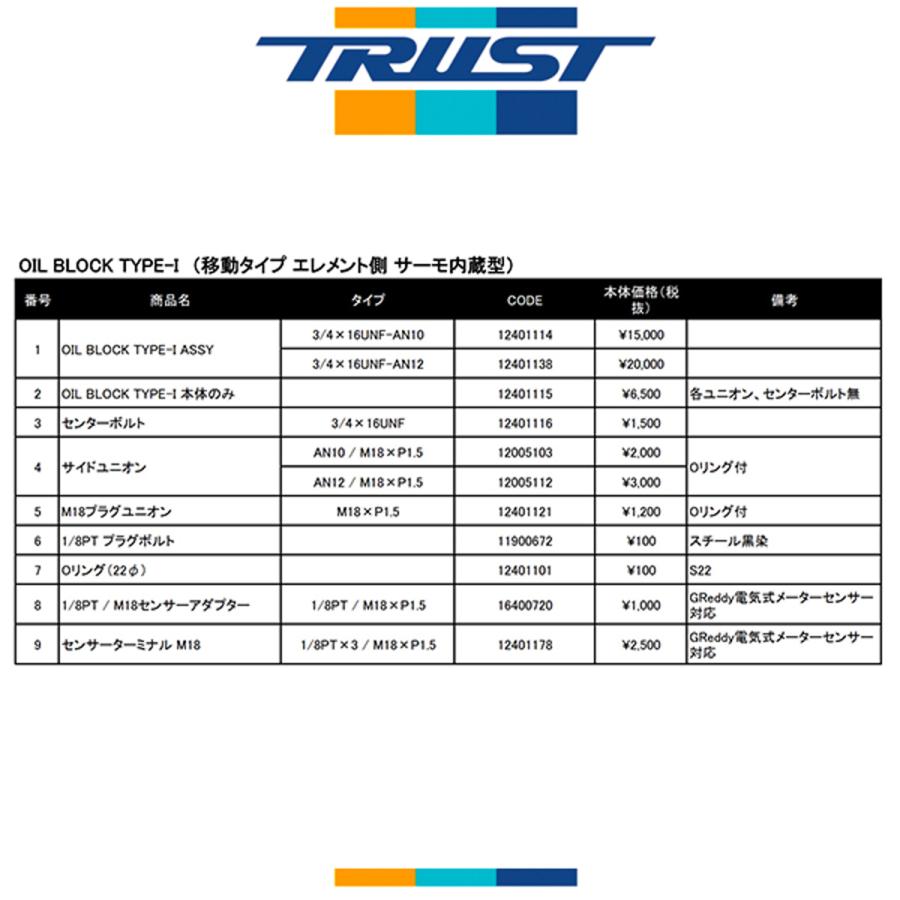 GReddy トラスト オイルクーラー用オイルブロック TYPE-I 移動 GReddy トラスト オイルクーラー用オイルブロック TYPE-I 移動