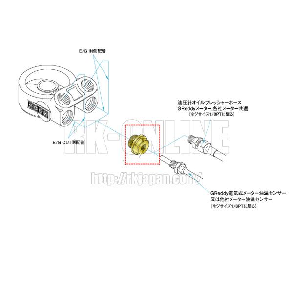 GReddy トラスト オイルクーラー用オイルブロック補修パーツ