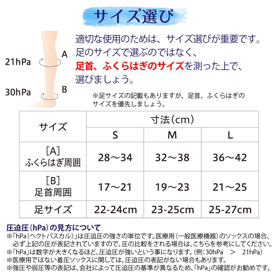 Dr.Feel 弾性ストッキング DAY 足首圧30hPa 両足用 | 一般医療機器