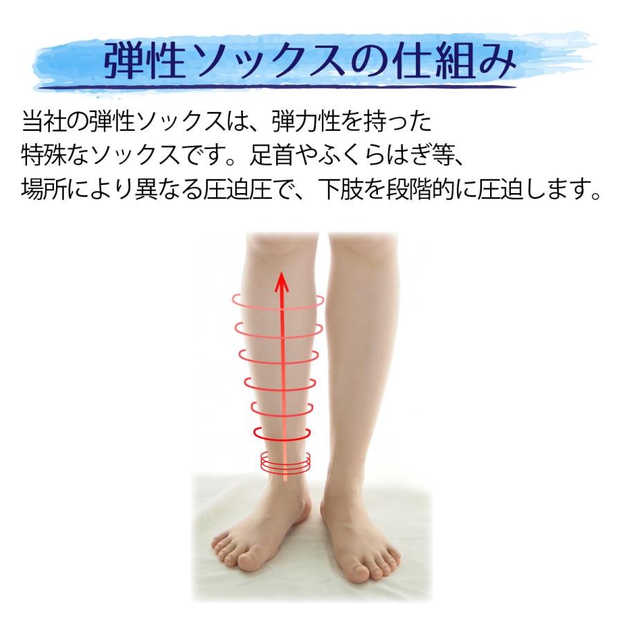 弾性ストッキング 着圧ソックス 医師監修 弾性ソックス Dr.feel 綿混 ブラック 1足入り 両足用 綿素材 | Dr.Feel | 11