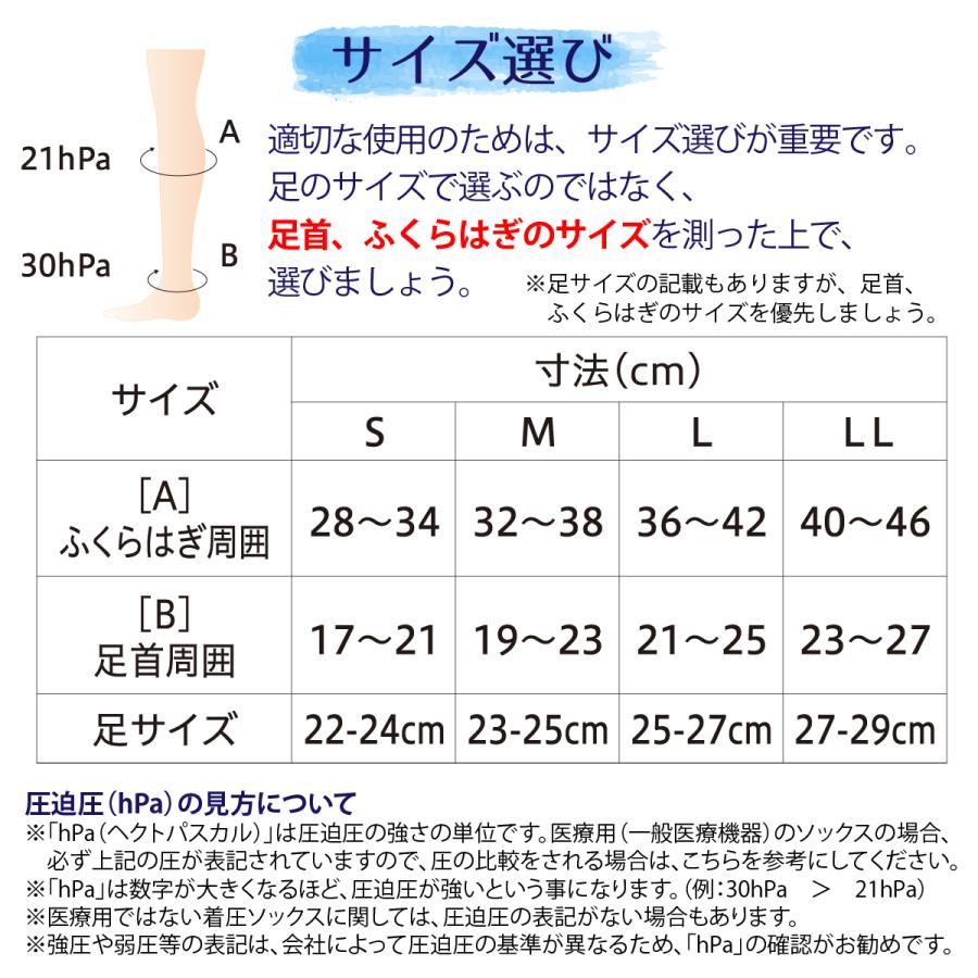 弾性ストッキング 保温 裏起毛 着圧ソックス 医師監修 弾性ソックス Dr.feel Warm ブラック 1足入り 両足用 むくみ｜arkwise｜07