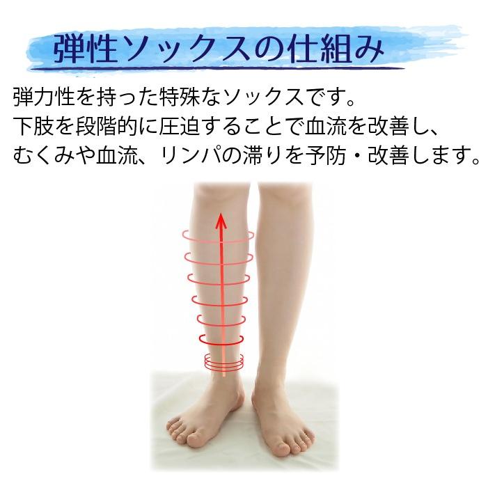 弾性ストッキング 着圧ソックス 医療用 Dr.feel Night 足首30hPs 強圧 ブラック 1足入り 両足用 むくみ | Dr.Feel | 03