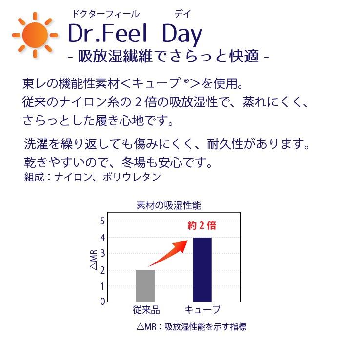 弾性ストッキング 着圧ソックス 医療用 Dr.feel Night 足首21hPs 弱圧 ブラック 1足入り 両足用 むくみ｜arkwise｜07