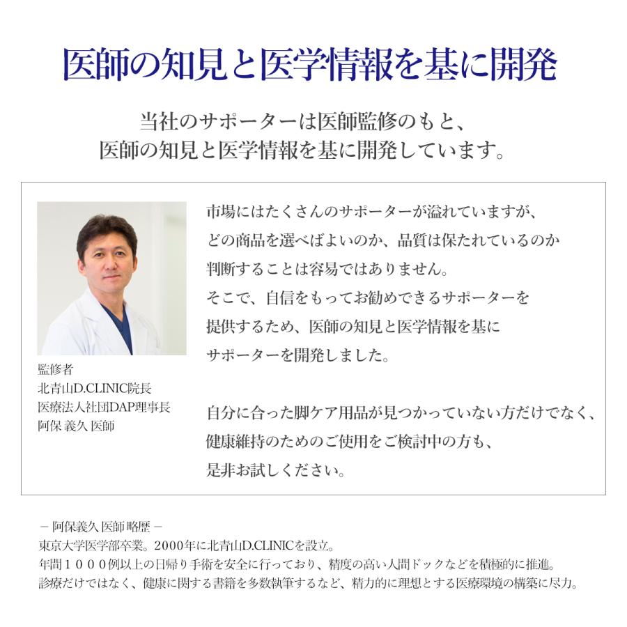 サポーター 太もも用 膝用 医師監修 Dr.Feel 膝 太もも 兼用サポーター ブラック 強圧 1枚入り 片足用 黒 男女兼用 | Dr.Feel | 01