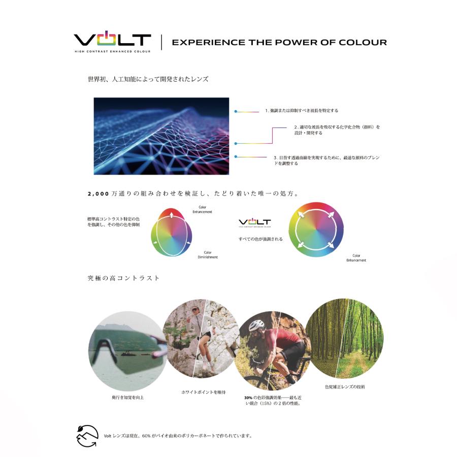 ボレー サングラス C-SHIFTER taniumM Volt Ultraviolet Bolle